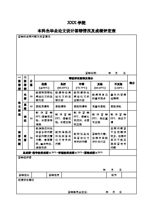 本科生毕业论文设计答辩情况及成绩评定表12