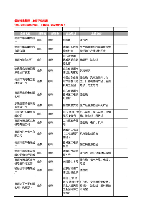 新版山东省德州漆包线工商企业公司商家名录名单联系方式大全21家