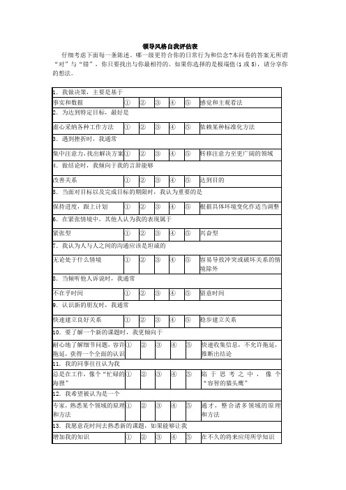 领导风格自我评估表