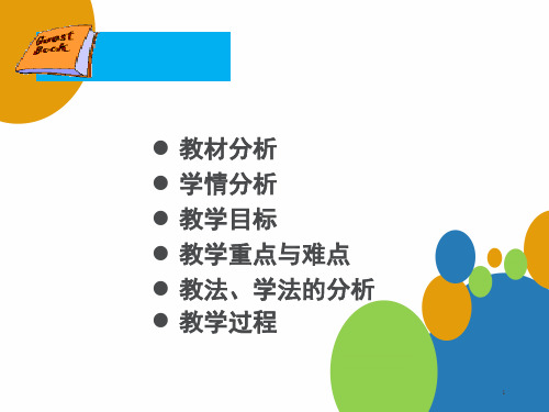 函数奇偶性课件.ppt