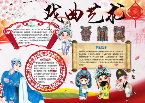 戏曲艺术传统文化小报手抄报