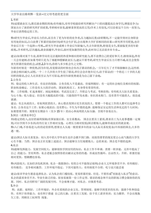 大学毕业出路利弊一览表