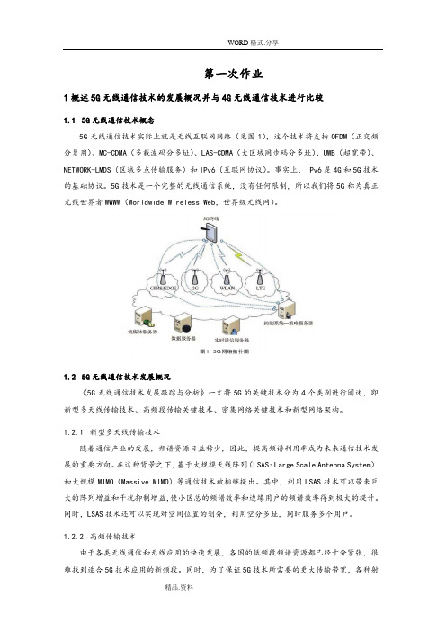 通信信号处理第一次作业