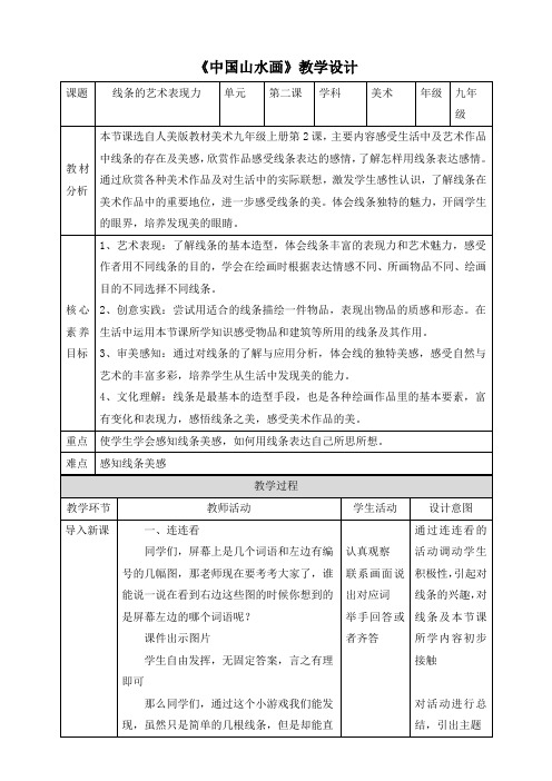 第2课《线条的艺术表现力》教案人美版初中美术九年级上册