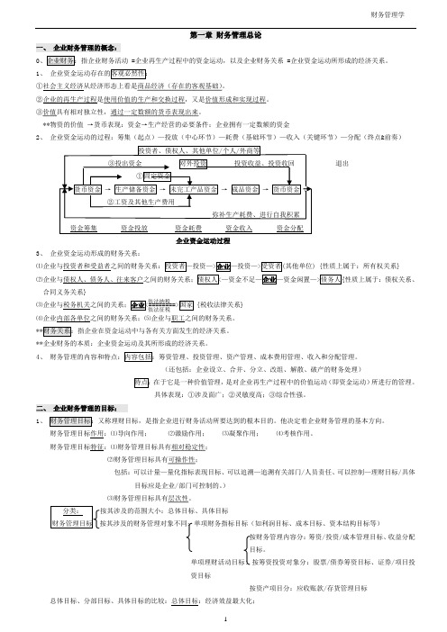 财务管理学最新笔记(DOC 44页)