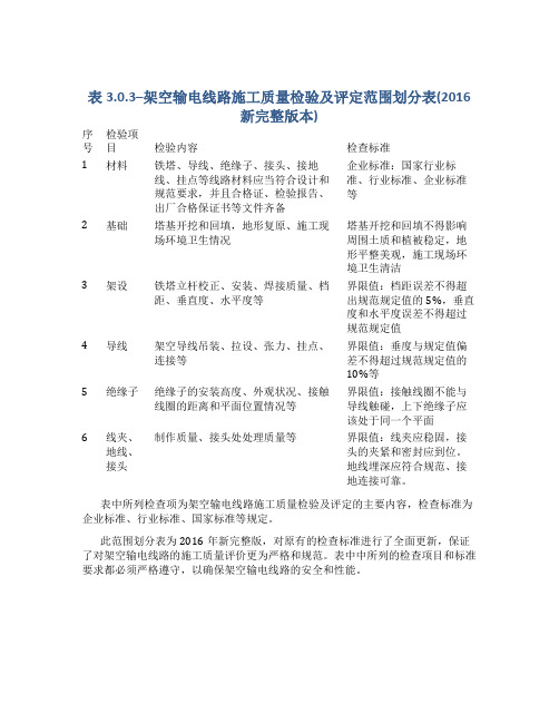 表3.0.3--架空输电线路施工质量检验及评定范围划分表(2016新完整版本)