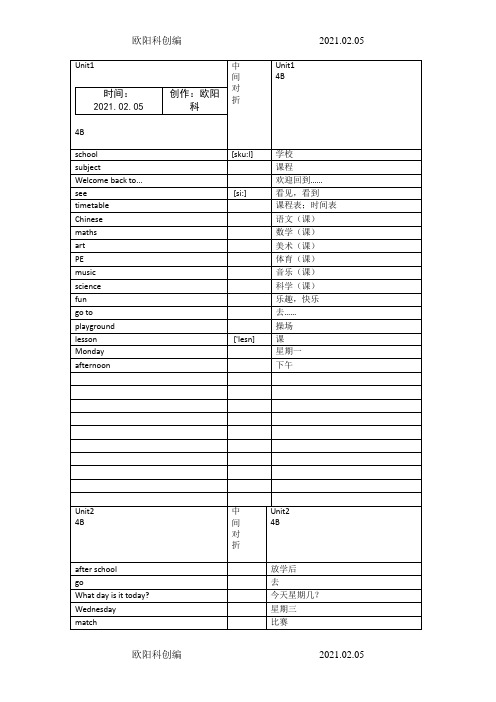 最新苏教译林版英语四年级下册单词默写版之欧阳科创编