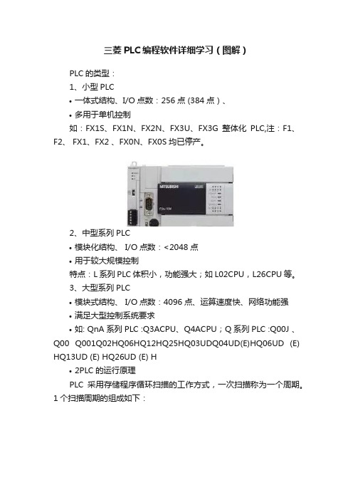 三菱PLC编程软件详细学习（图解）