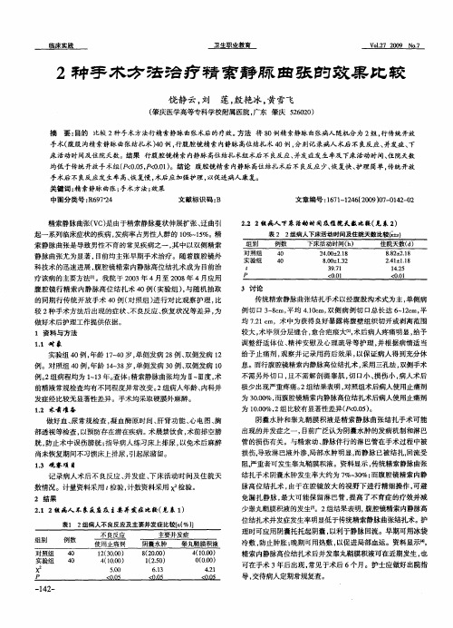 2种手术方法治疗精索静脉曲张的效果比较