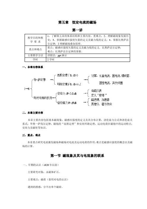 第五章  恒定电流的磁场