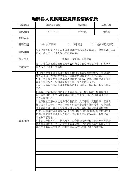 猝死应急预案演练记录 