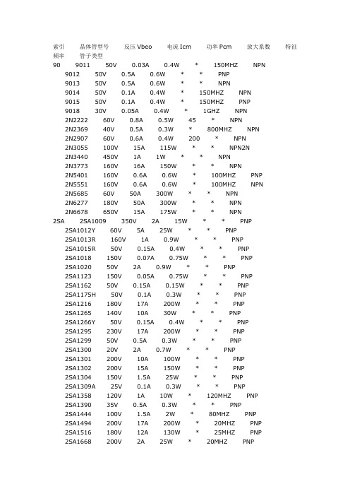 常用晶体管参数表