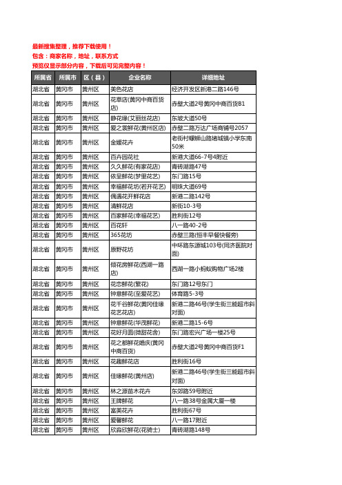 新版湖北省黄冈市黄州区花卉企业公司商家户名录单联系方式地址大全166家