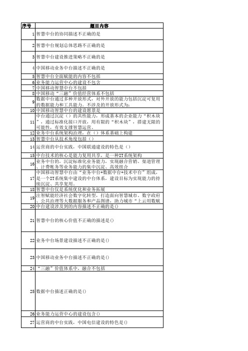 智慧中台基础知识及核心内涵题库