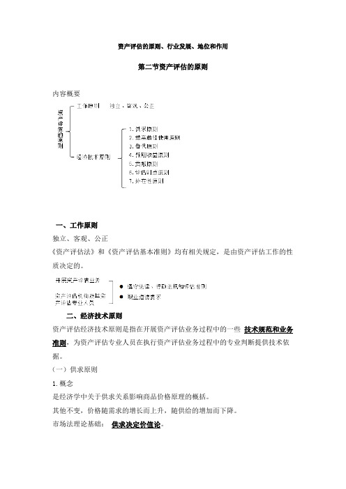 资产评估基础-资产评估的原则知识点