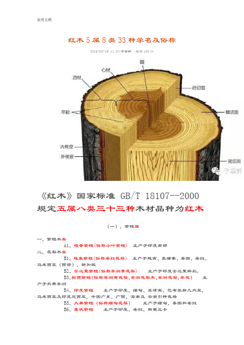 红木5属8类33种学名及俗称