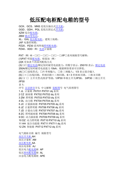 低压配电柜配电箱的型号