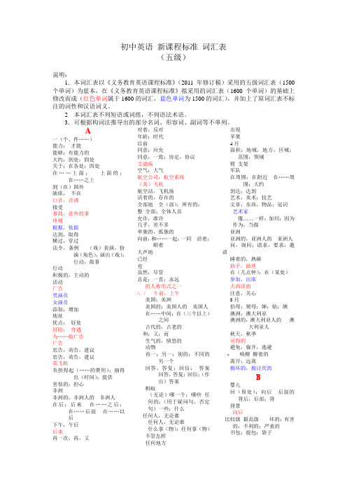 初中英语新课程标准词汇表