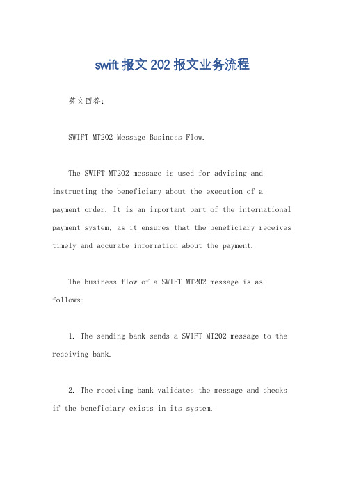 swift报文202报文业务流程