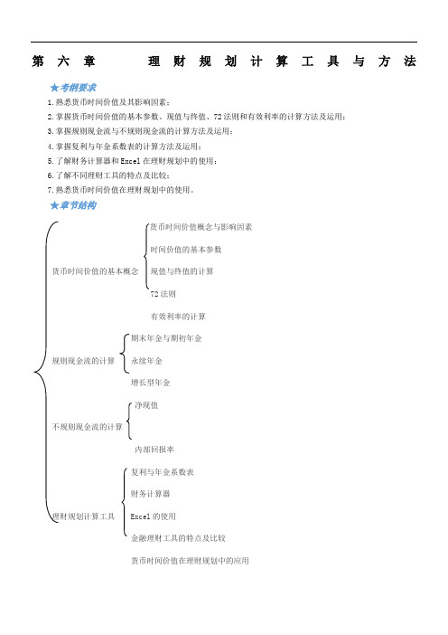 第六章--理财规划计算工具与方法