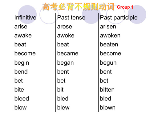 高考必背不规则动词