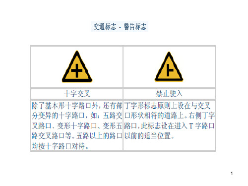 交通标志图片大全