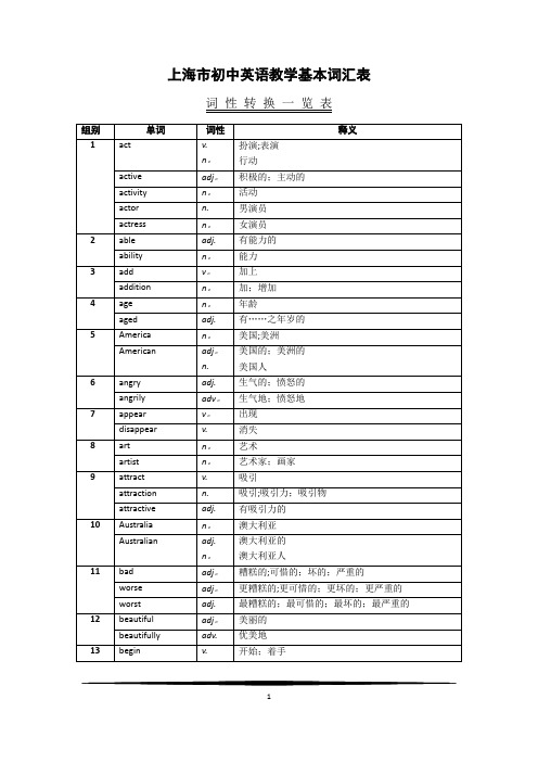 上海市初中英语教学基本词汇表-词性转换(2012)