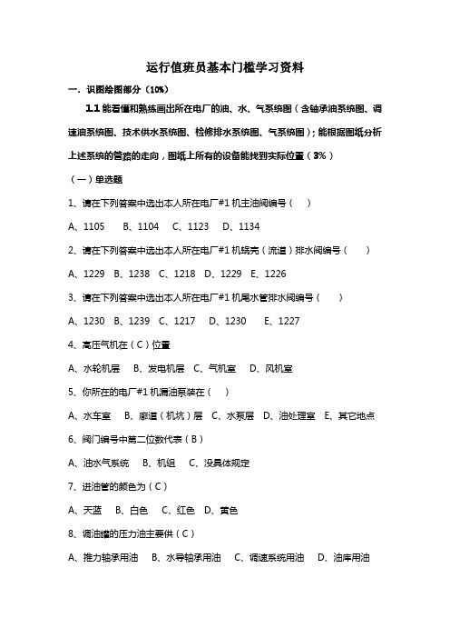 运行值班员基本门槛学习资料汇总