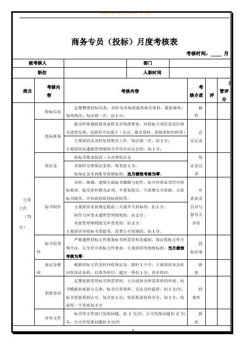 商务专员(投标)月度绩效考核表20130301