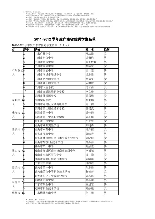 2011-2012学年度广东省优秀学生名单