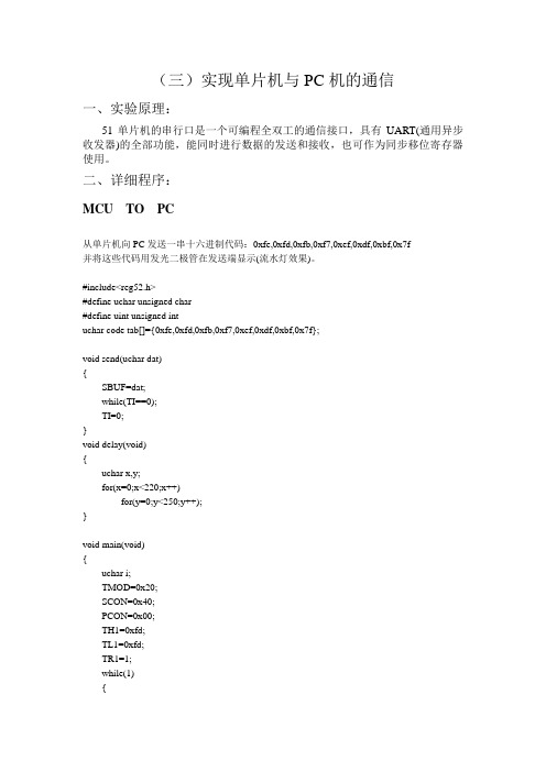 80C51单片机串口通信(含原程序)