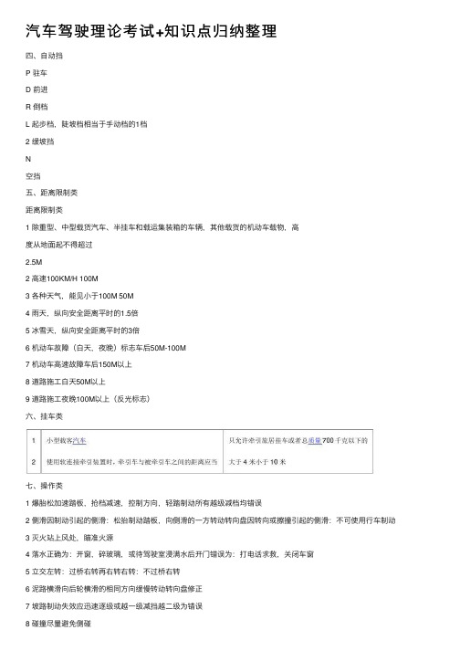 汽车驾驶理论考试+知识点归纳整理