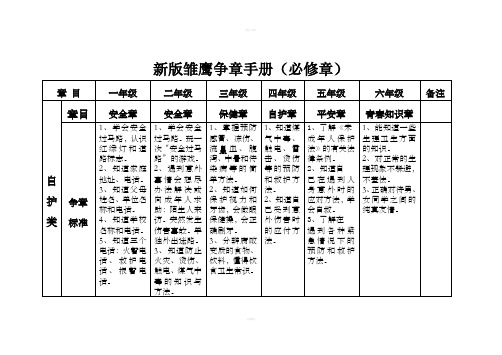 新版雏鹰争章手册