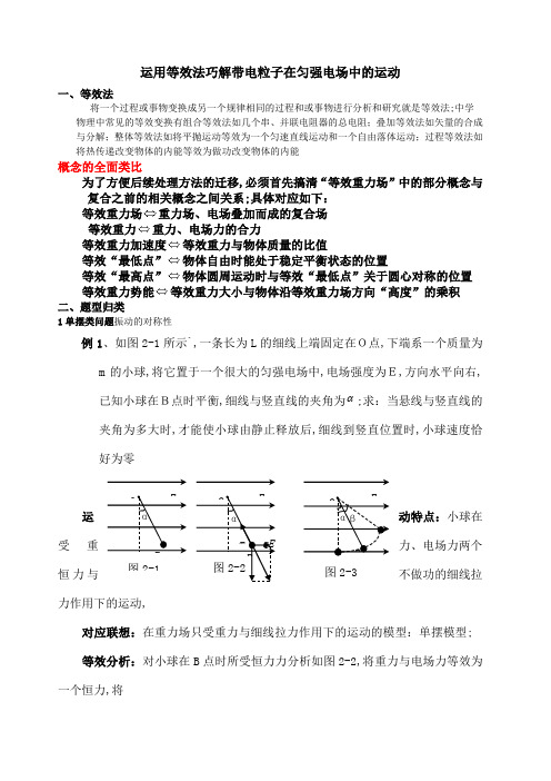 高考典型例题：等效重力场