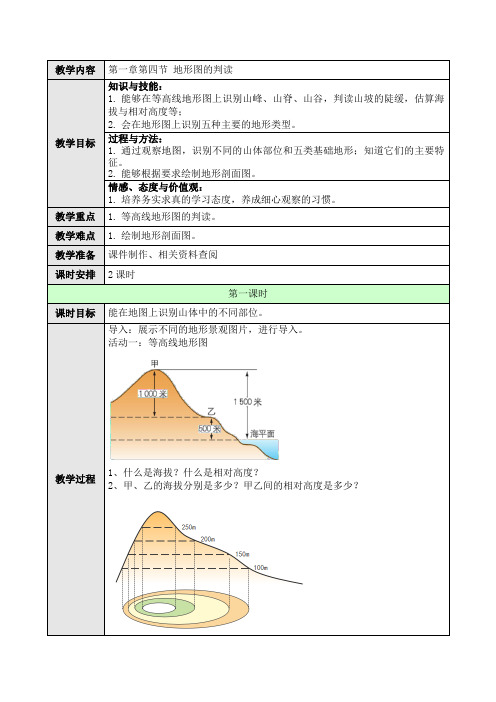  备课教案：地形图的判读