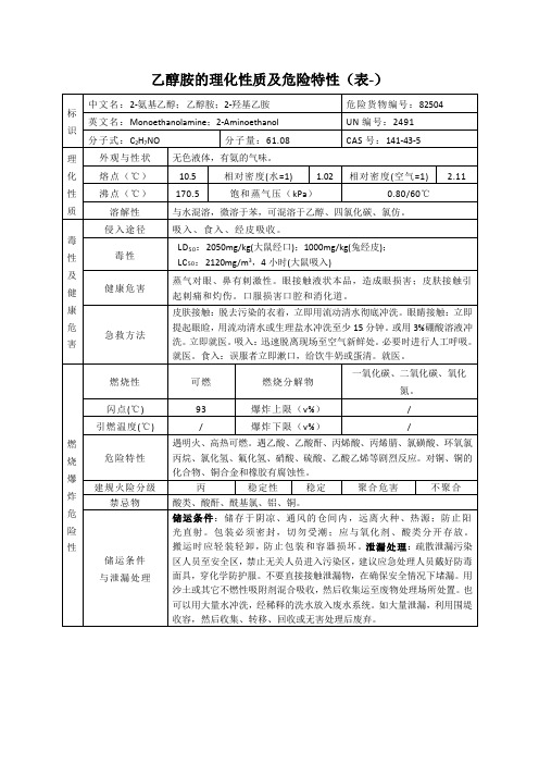 乙醇胺的理化性质及危险特性(表-)