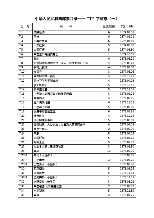 中华人民共和国邮票目录——T字邮票