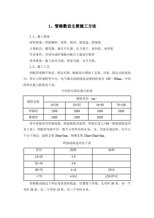 管路敷设主要施工方法