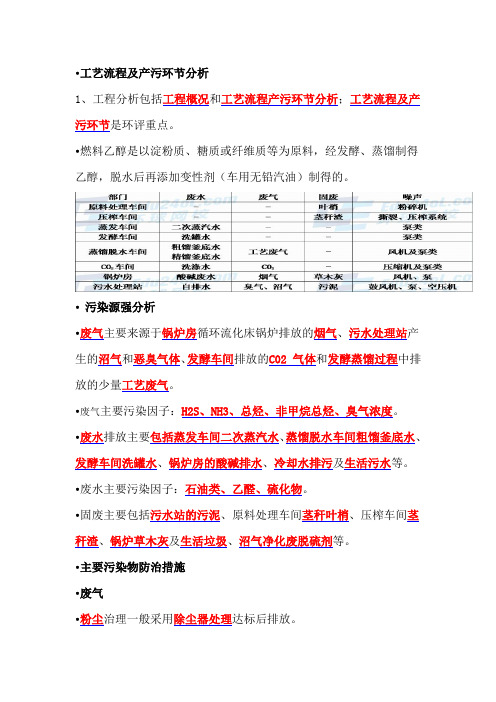 环评影响评价案例教材重点总结(新版)