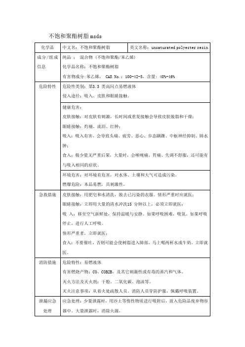 不饱和聚酯树脂msds