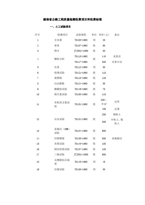 湖南省公路工程质量检测收费项目和收费标准