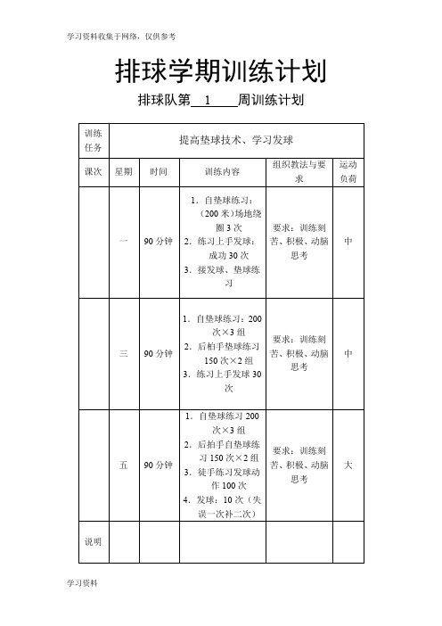 中学排球队每周训练计划