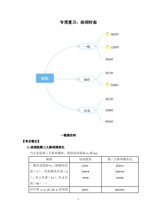 初二英语(动词时态+状语从句+非谓语动词+特殊考点)