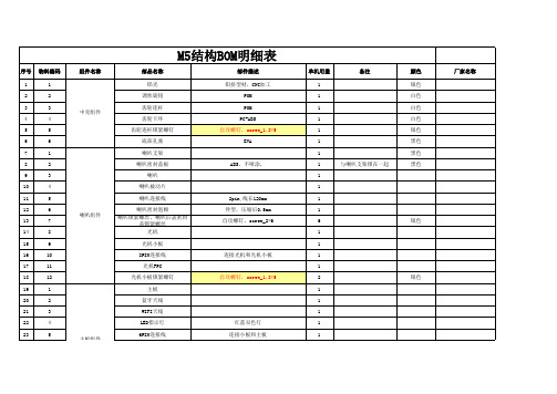 投影仪BOM-20140207