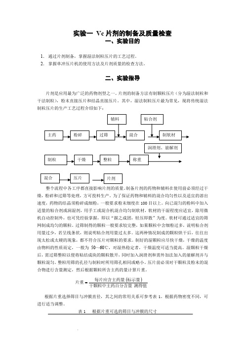 实验四 Vc片剂的制备及质量检查