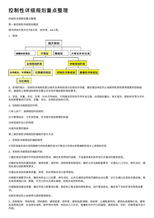 控制性详细规划重点整理