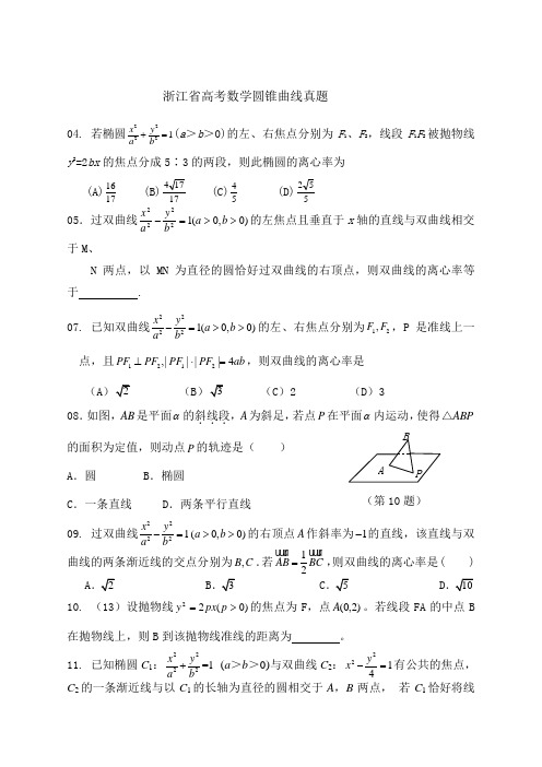 浙江省高考数学圆锥曲线历年高考真题 (1)