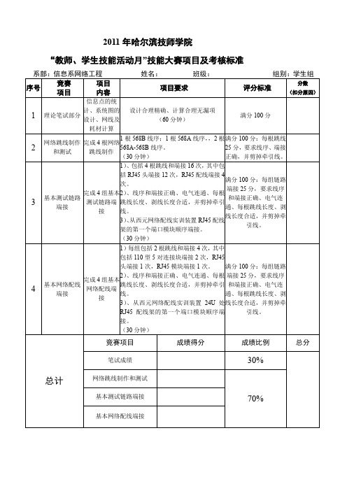 信息系网络综合布线配线考核标准