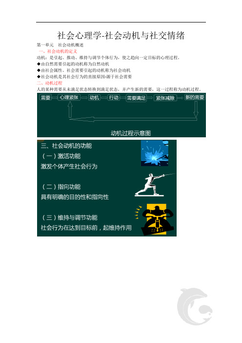 心理咨询师考试考点归纳总结13-社会心理学-社会动机与社交情绪