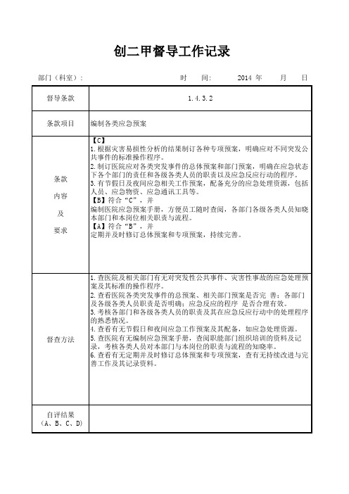 创建等级医院督导记录单